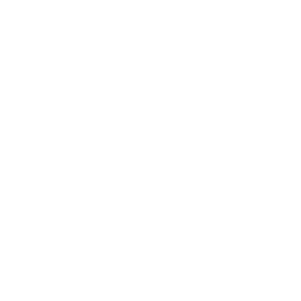 diagram advisory2